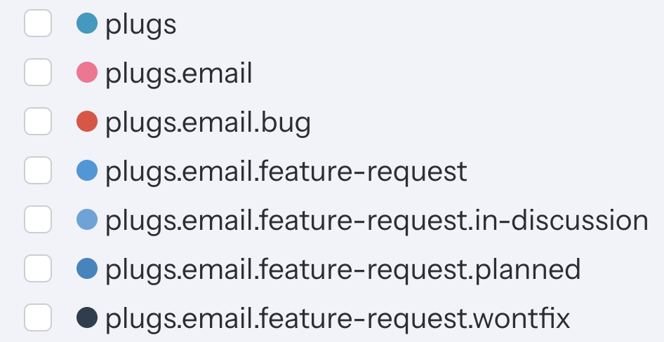 picture of the label filter showing the `plug.email.*` paths